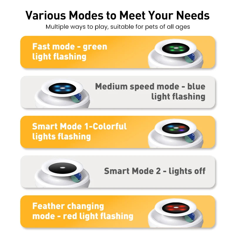 SmartPlay Duo Premium – 2-in-1 Interactive Pet Toy