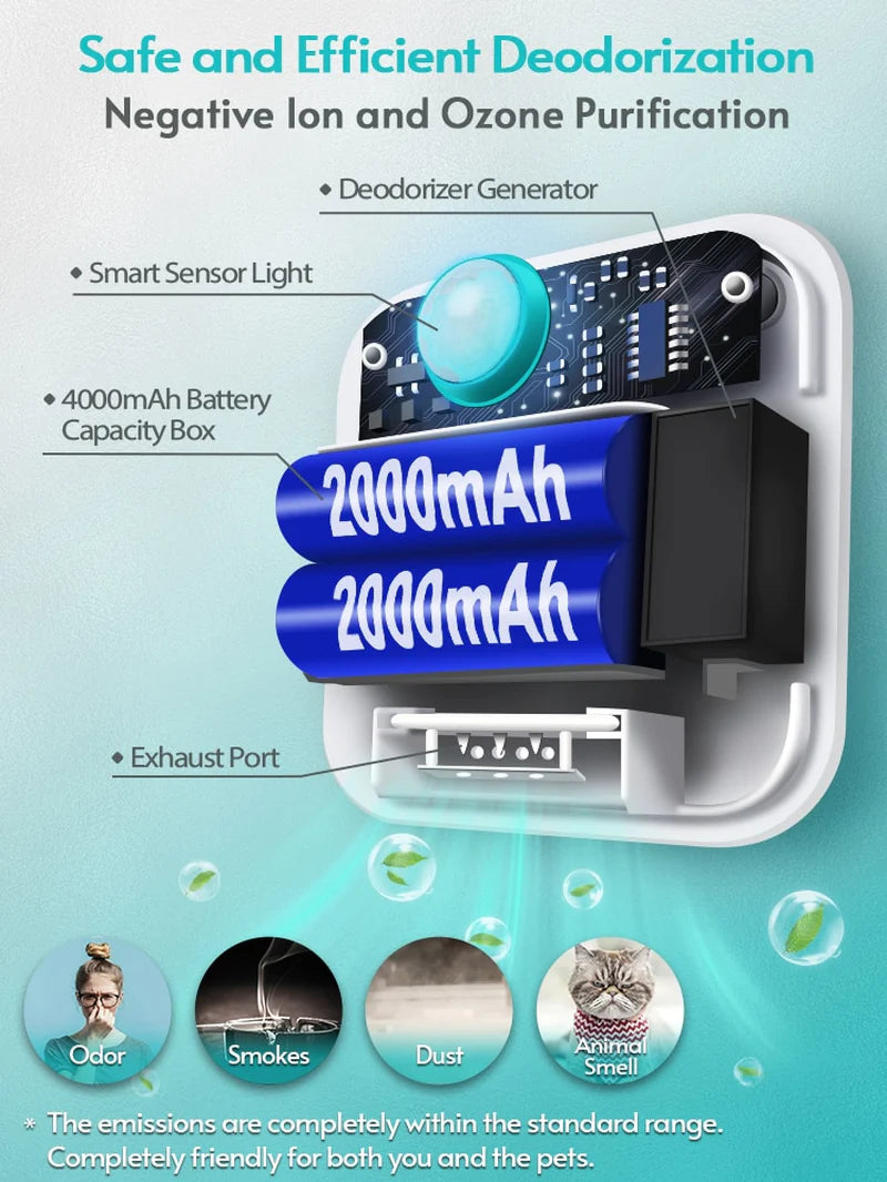 FreshAura Air Purifier