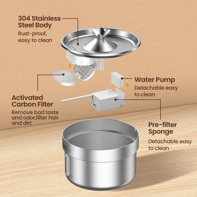 Stainless Steel Pet Drinking Fountain Automatic Cat Water Fountain Smart Pet Water Dispenser for Dog Cat Drinking Supply