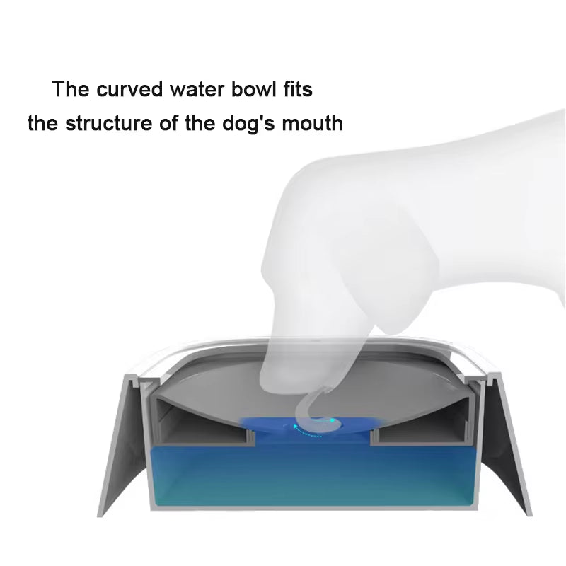Spill-Proof Pet Bowl